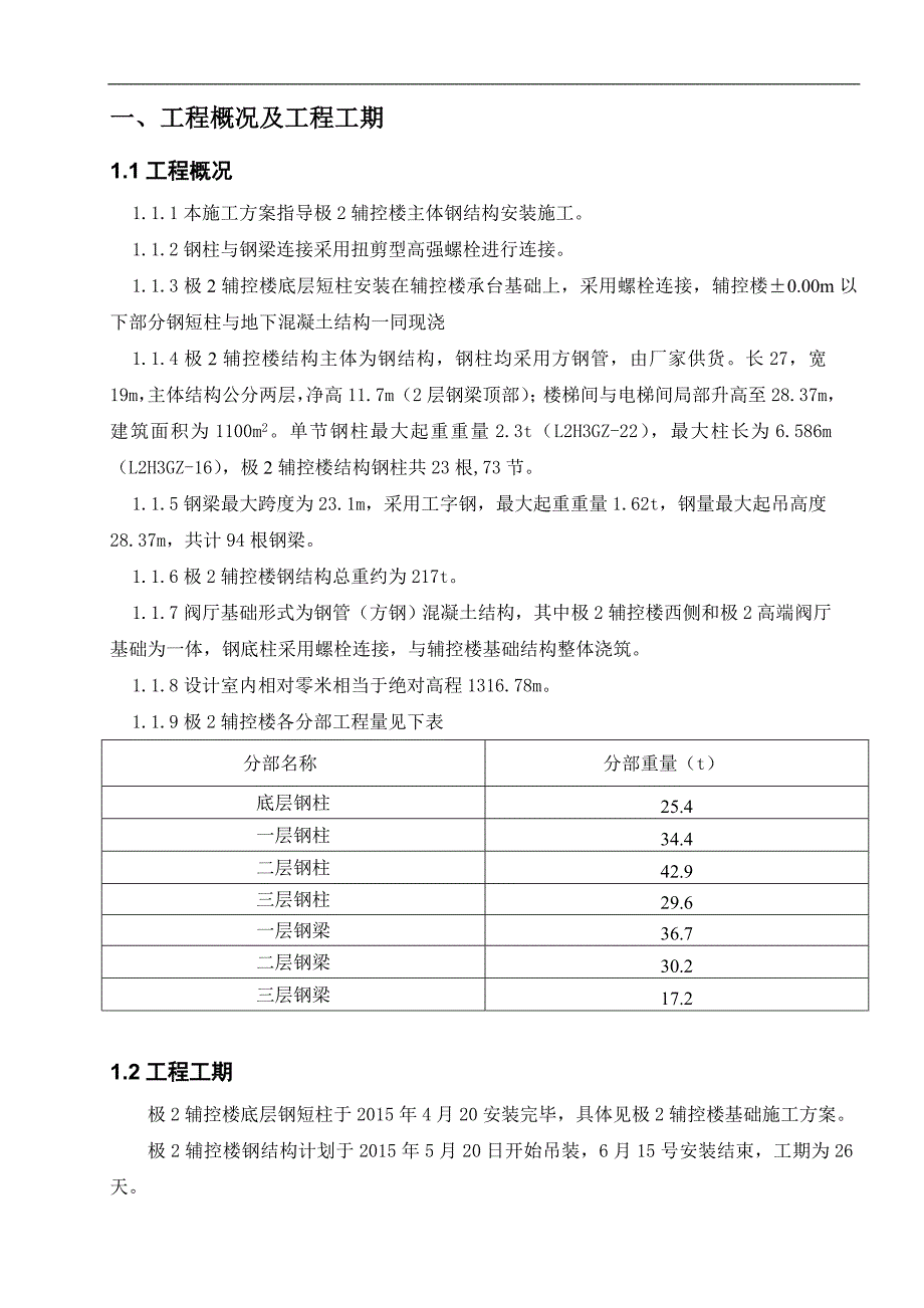 某±800kv换流站工程极2辅控楼钢结构安装工程施工方案.doc_第2页