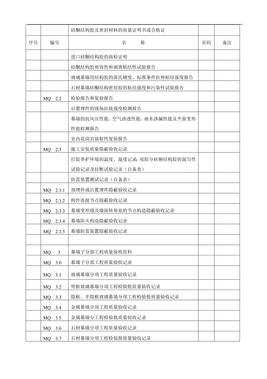 幕墙工程施工质量竣工验收资料全套表格.doc_第3页