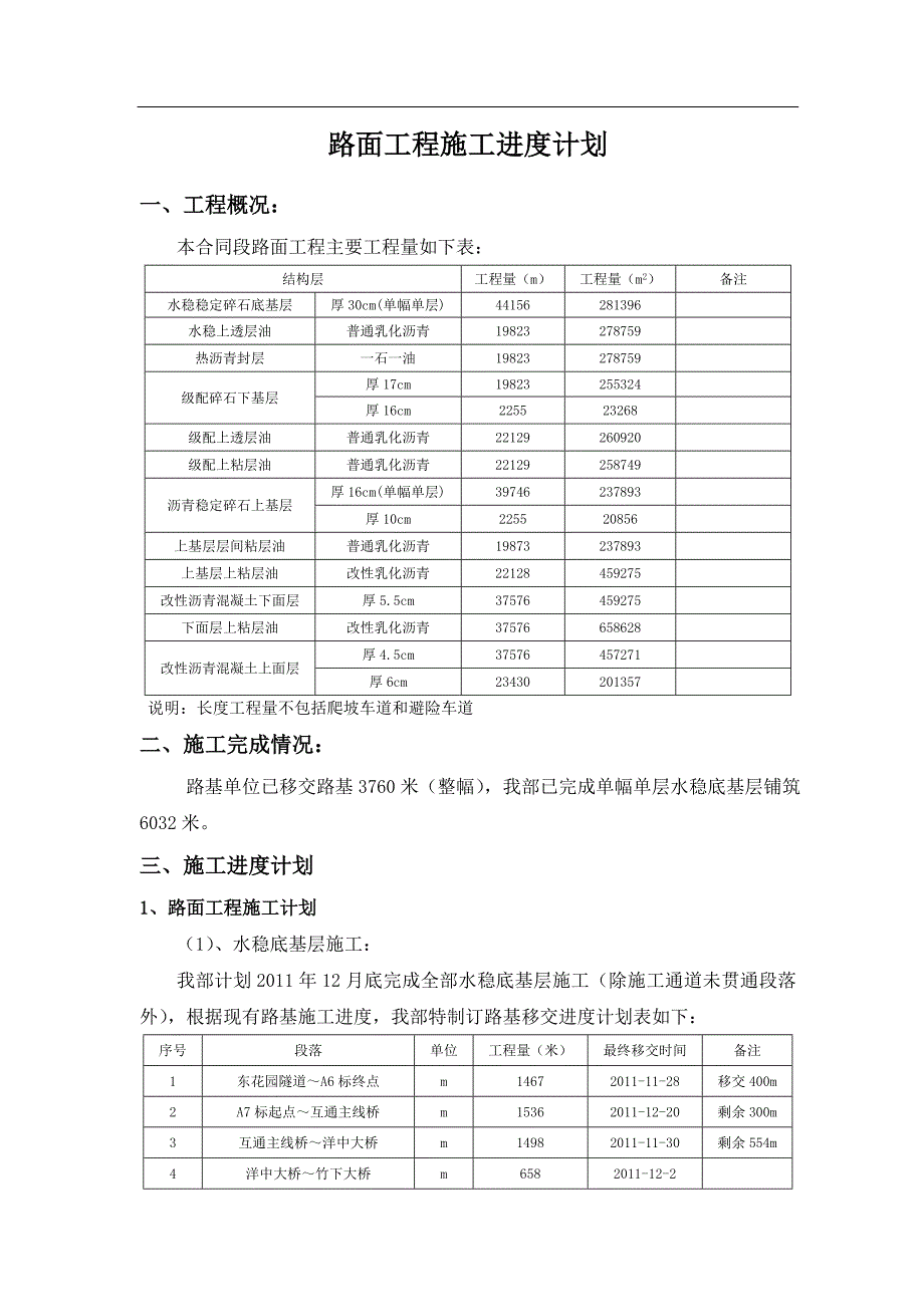 宁德至武夷山高速公路某标段路面工程施工进度计划.doc_第1页