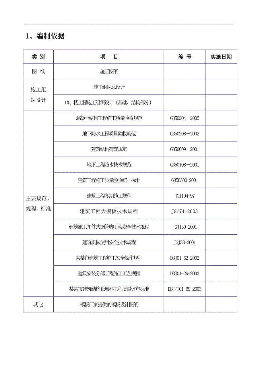 明珠花园东区高层1楼模板施工方案.doc_第2页