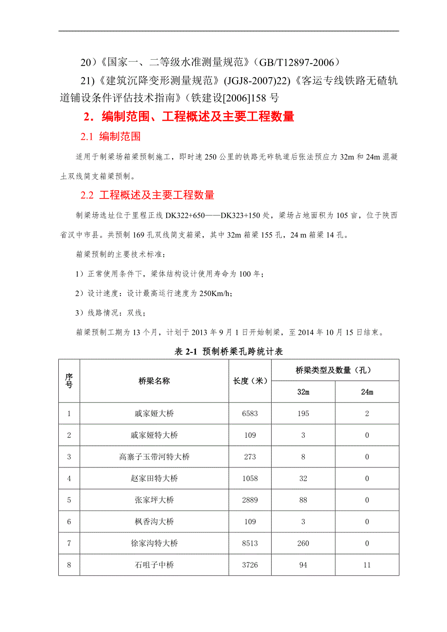 宁强制梁场箱梁预制工程实施性施工组织设计.doc_第2页