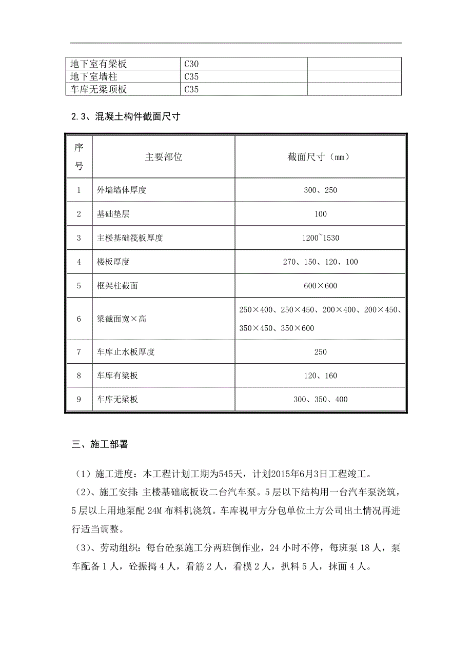 某住宅楼混凝土施工方案2.doc_第3页