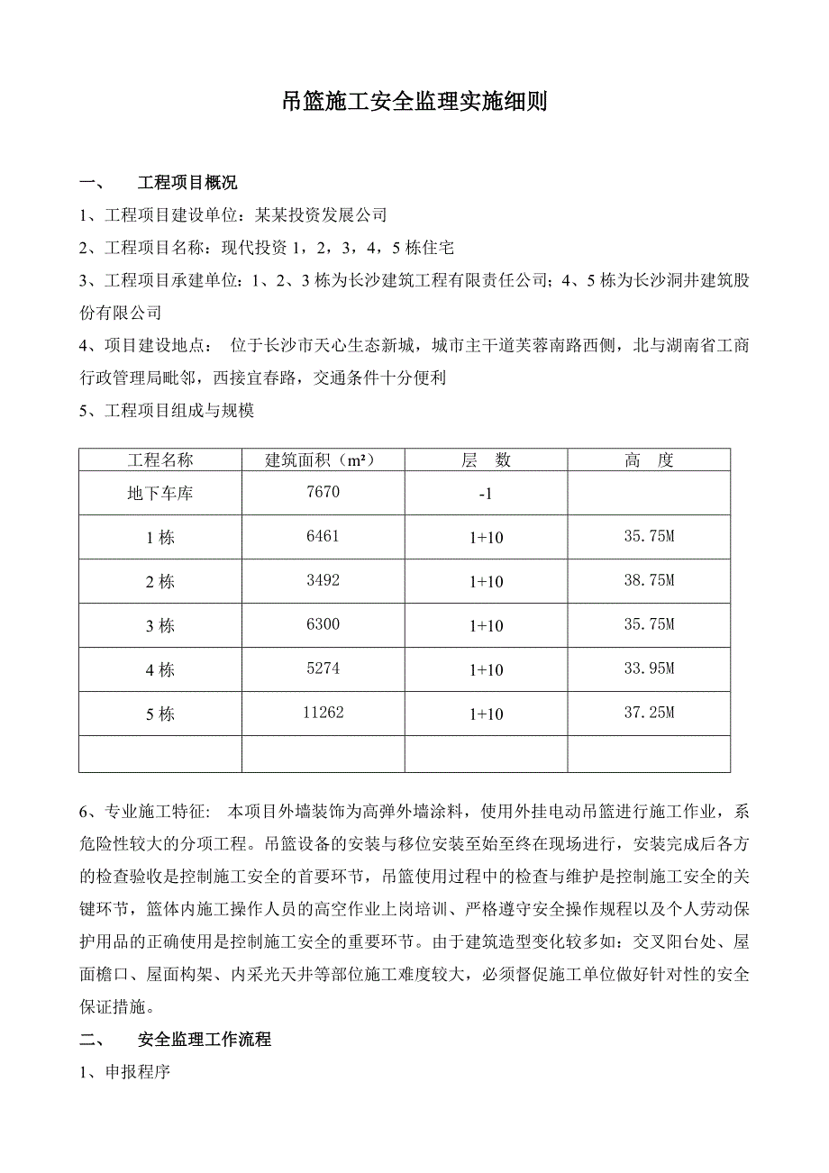 幕墙吊篮施工安全监理实施细则.doc_第1页