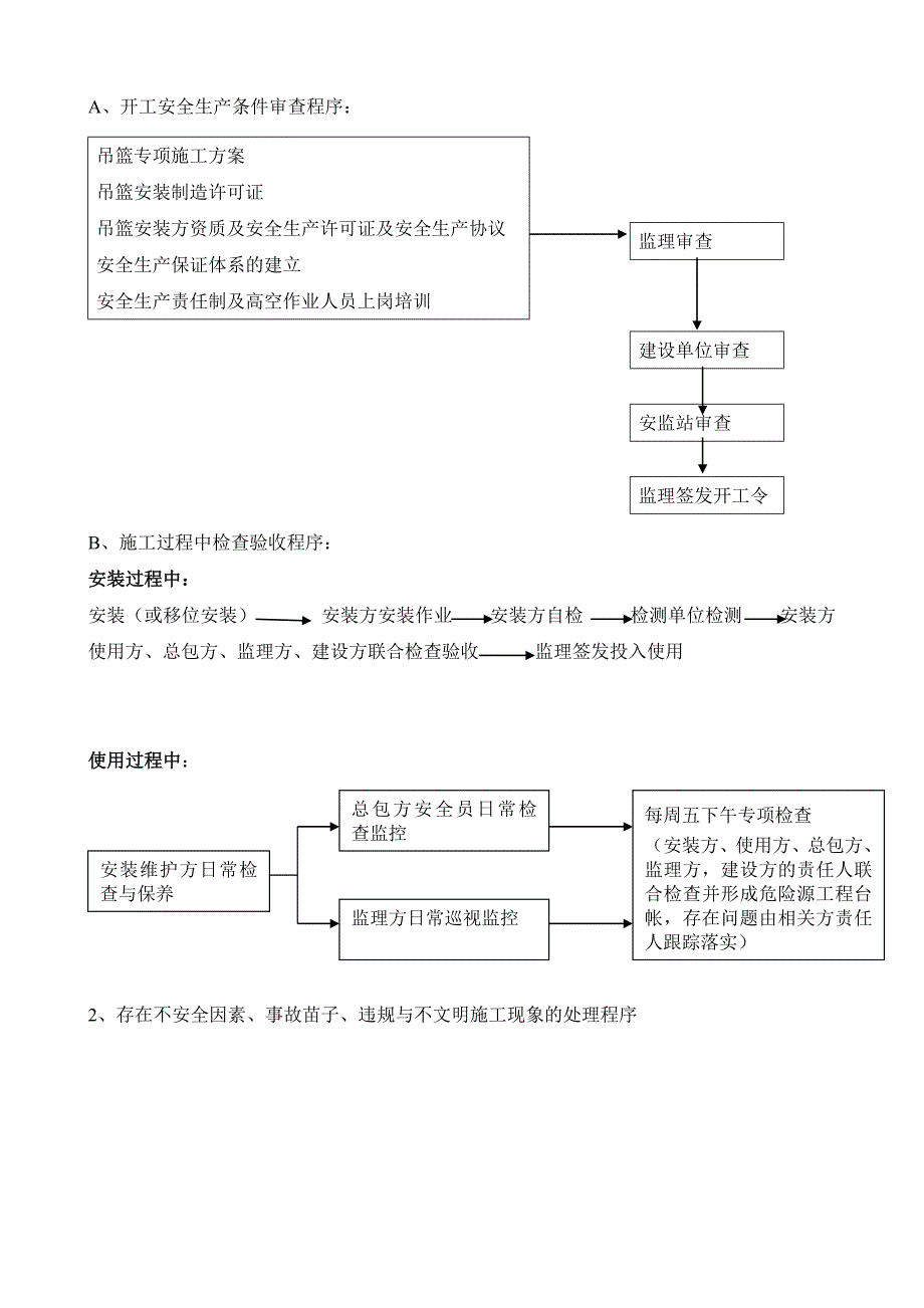 幕墙吊篮施工安全监理实施细则.doc_第2页