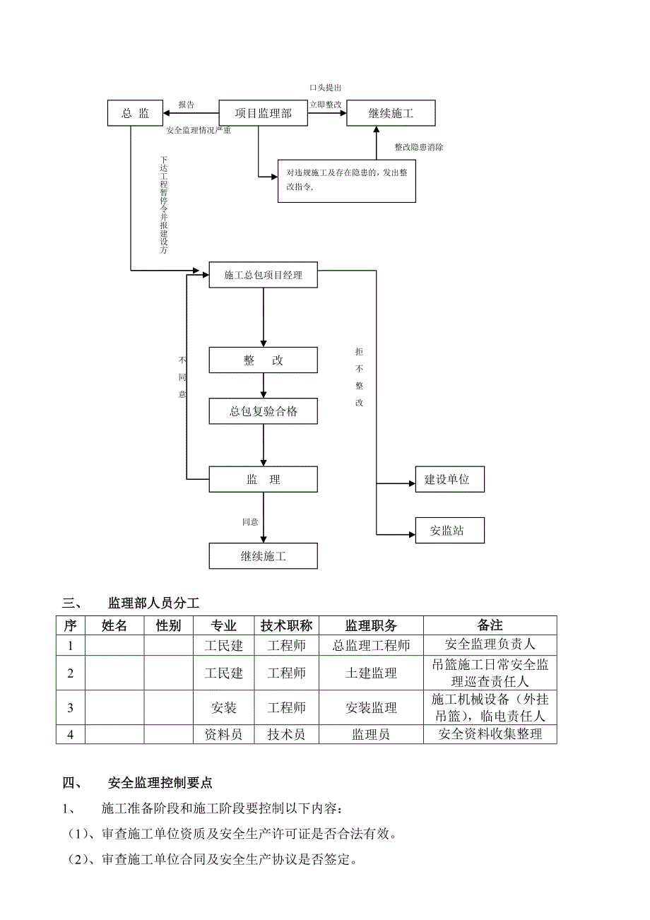 幕墙吊篮施工安全监理实施细则.doc_第3页