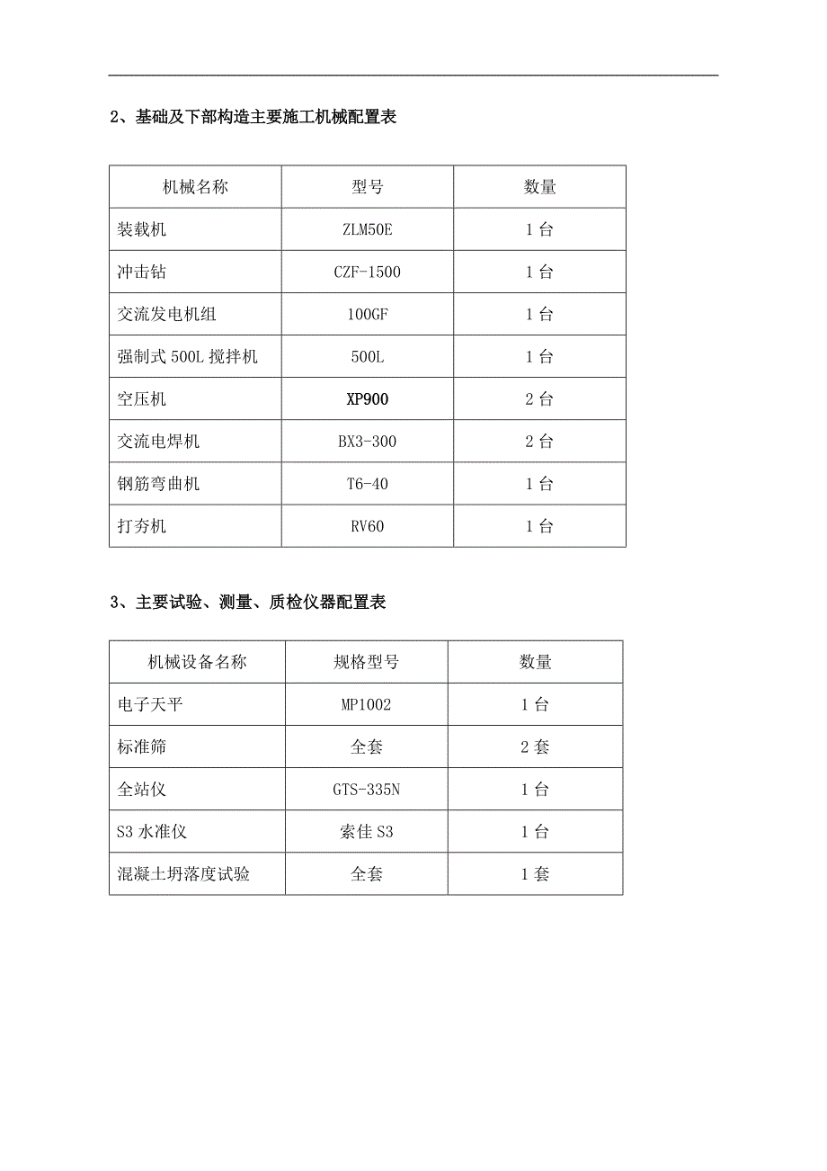 某中桥基础及下部构造施工技术方案.doc_第3页