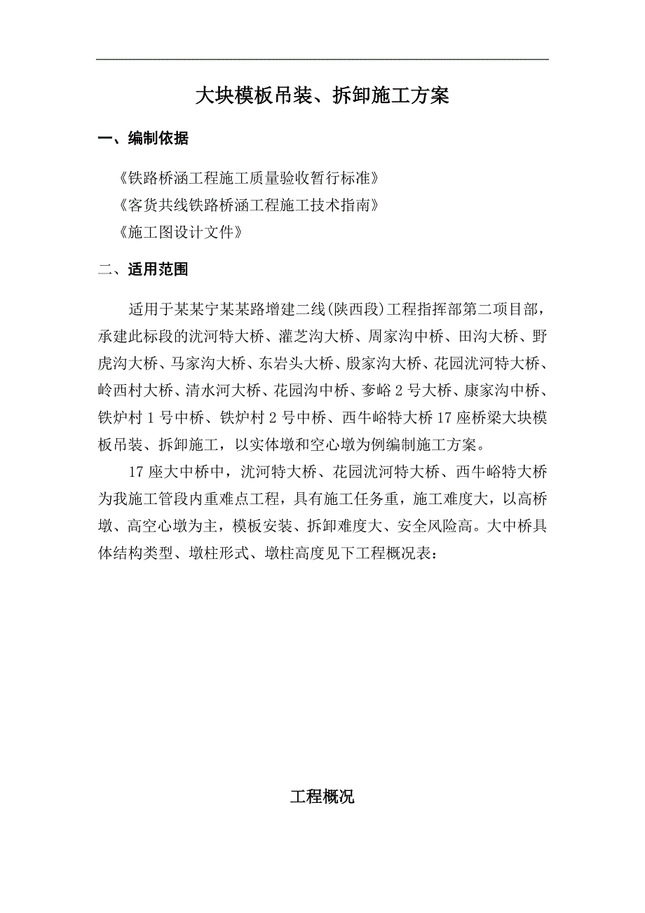 宁西铁路陕西某标段桥梁工程高墩模板吊装、拆卸施工方案.doc_第1页