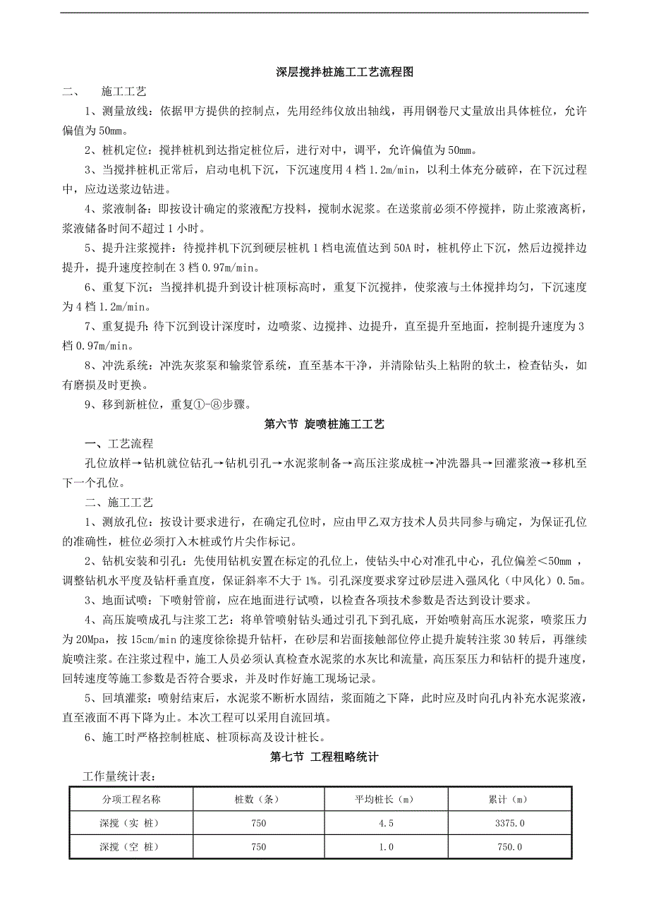 某工程喷泉广场下方地下室止水施工方案.doc_第3页