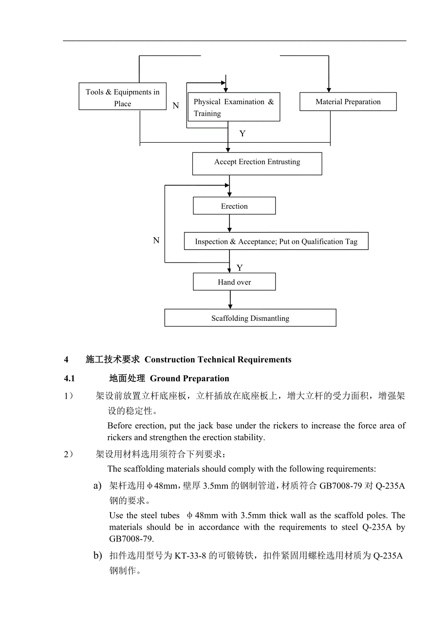 某塔装置工程脚手架搭设施工方案(英汉互译).doc_第3页