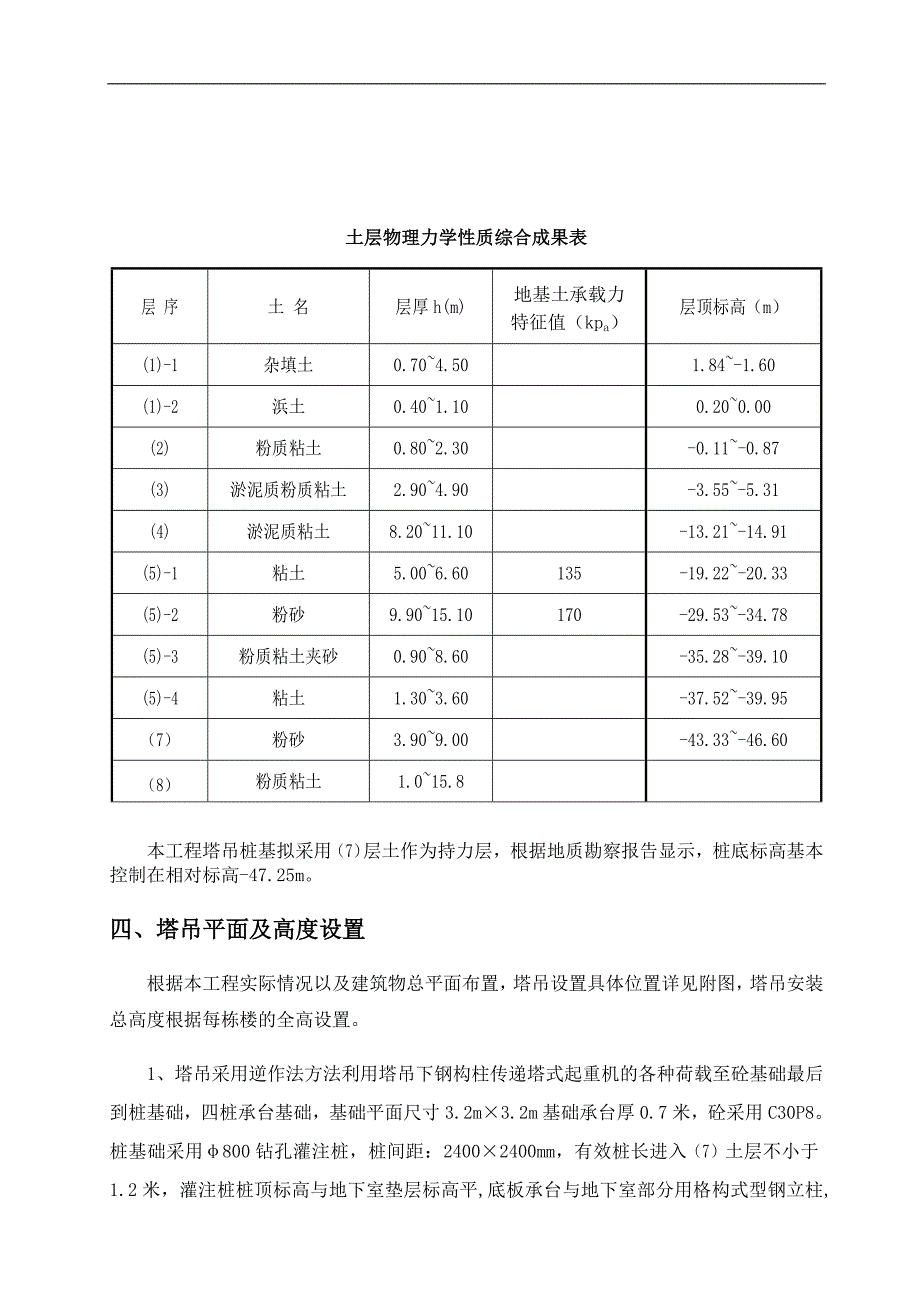 某商务楼塔吊钢构柱基础施工方案.doc_第3页