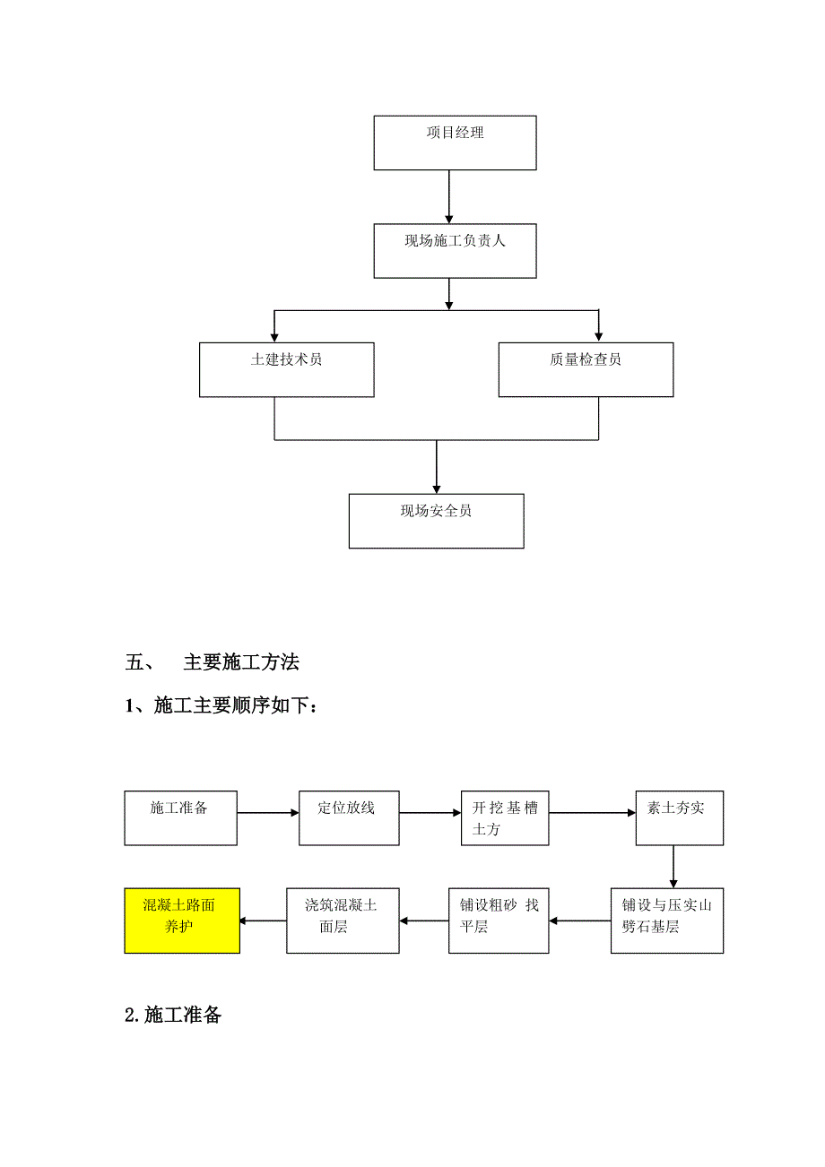 某厂区汽车装卸区地面施工方案(混凝土地面).doc_第3页