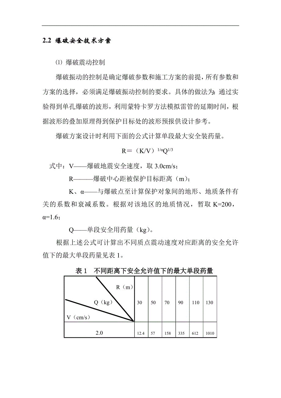 某厂房大型土石方开挖爆破施工方案.doc_第2页