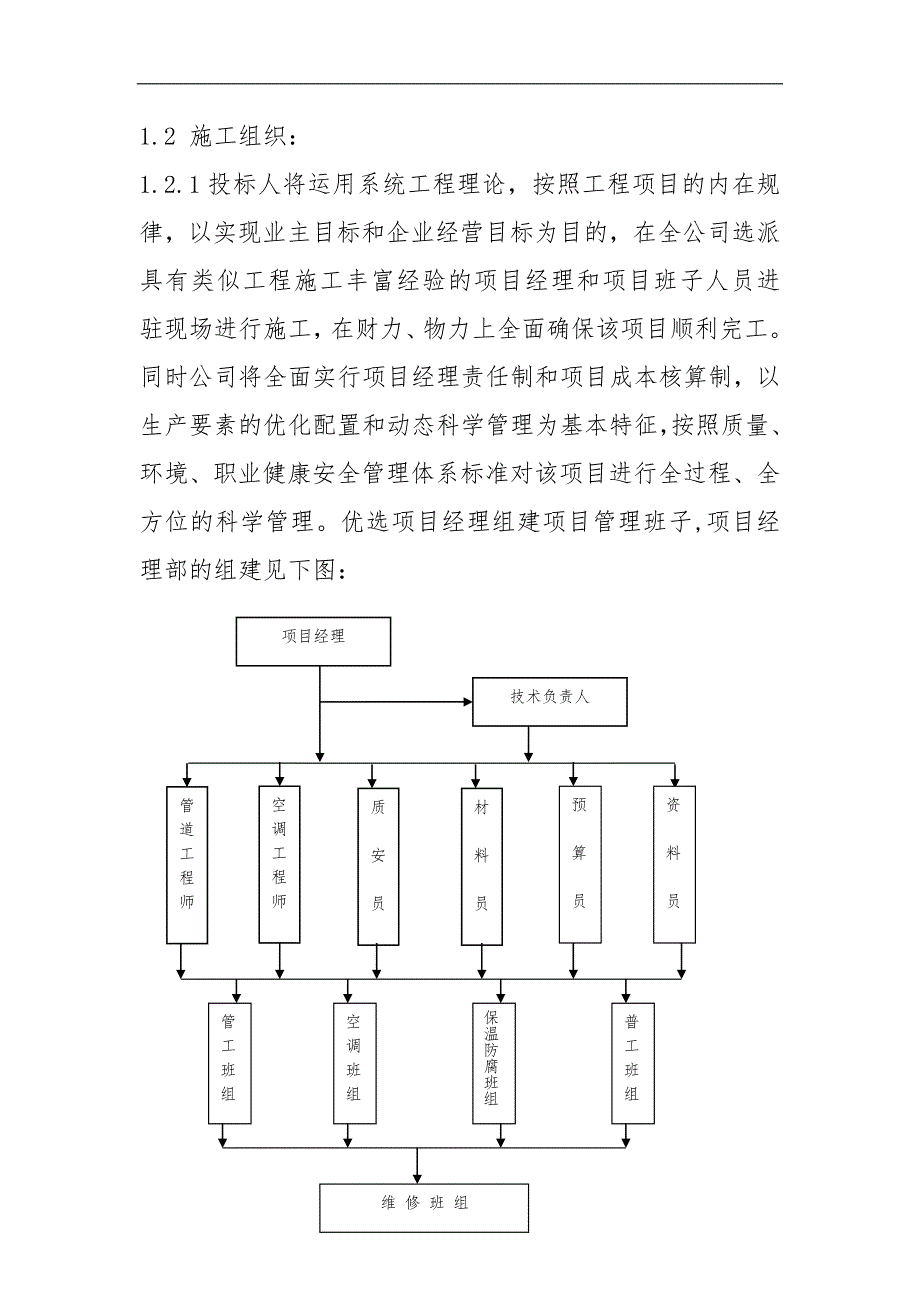 某大酒店暖通施工组织设计secret.doc_第2页