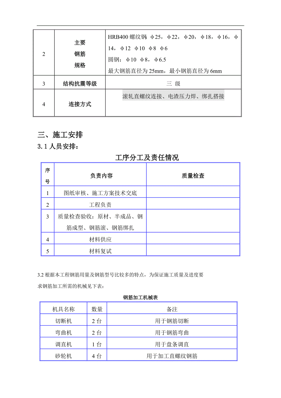 某变电所工程钢筋施工方案.doc_第2页