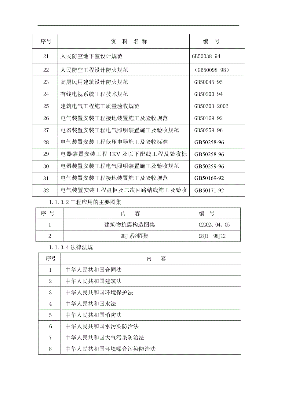 某大厦施工组织设计(含附表).doc_第3页