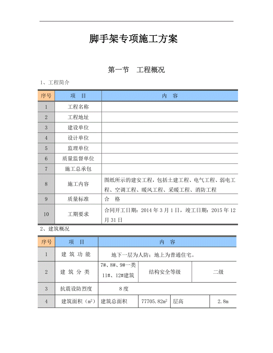 某工字钢悬挑脚手架施工方案.doc_第2页