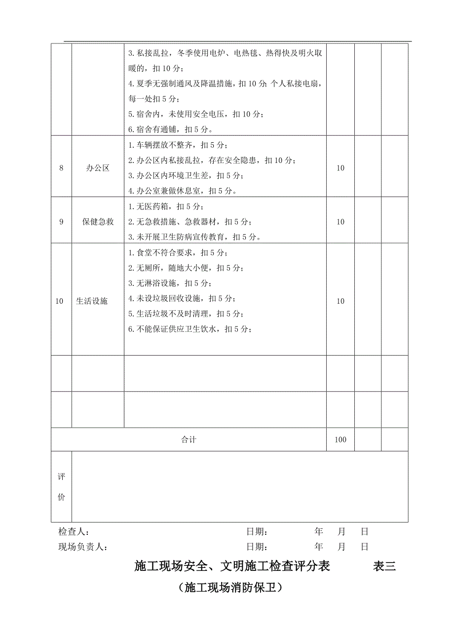 某地铁工程施工现场安全、文明施工检查评分表.doc_第3页