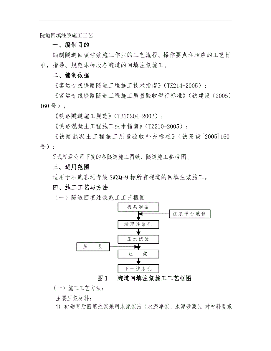 某客专铁路隧道回填注浆施工工艺.doc_第1页