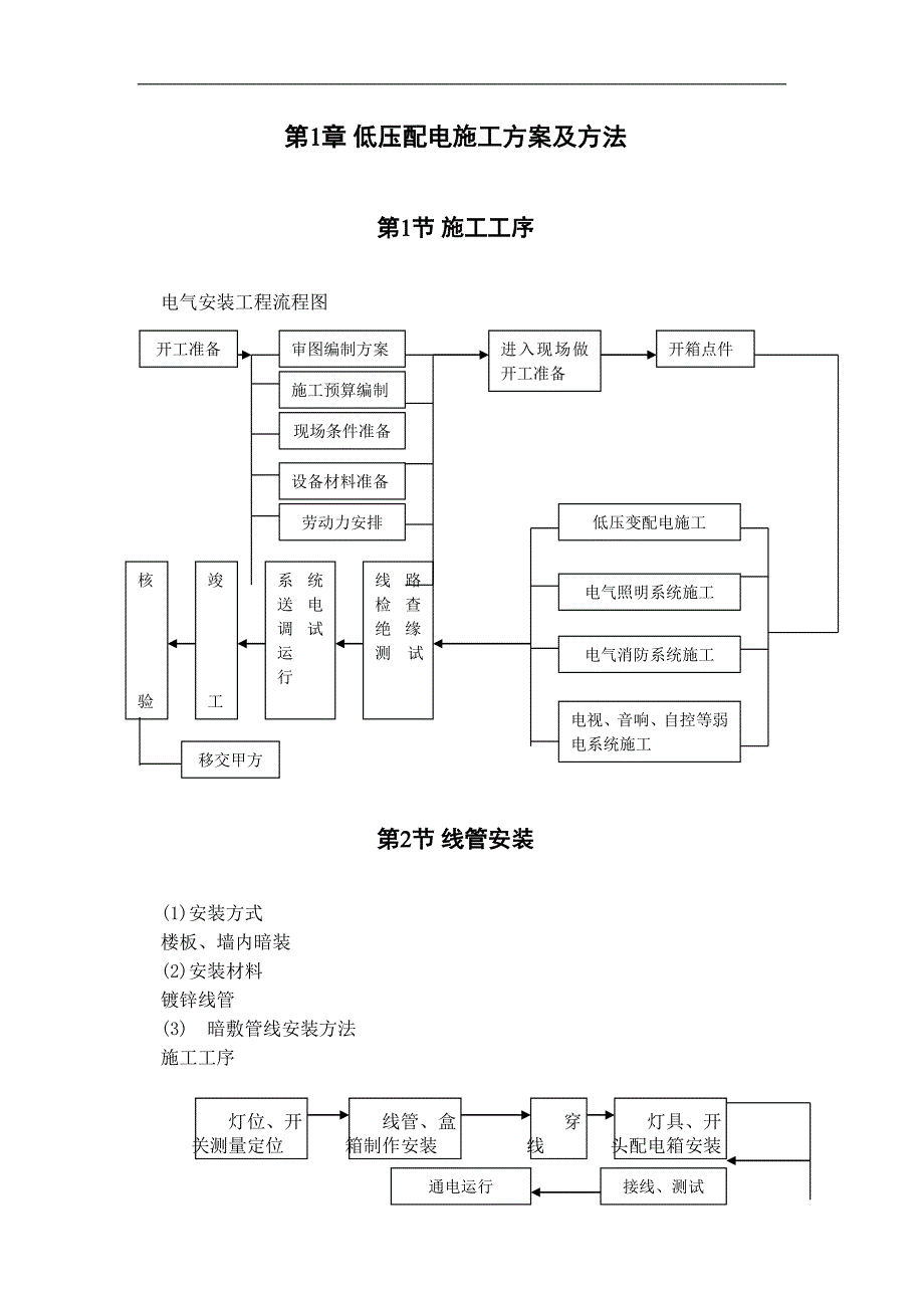 某医院住院楼低压配电与照明工程施工组织设计.doc_第2页