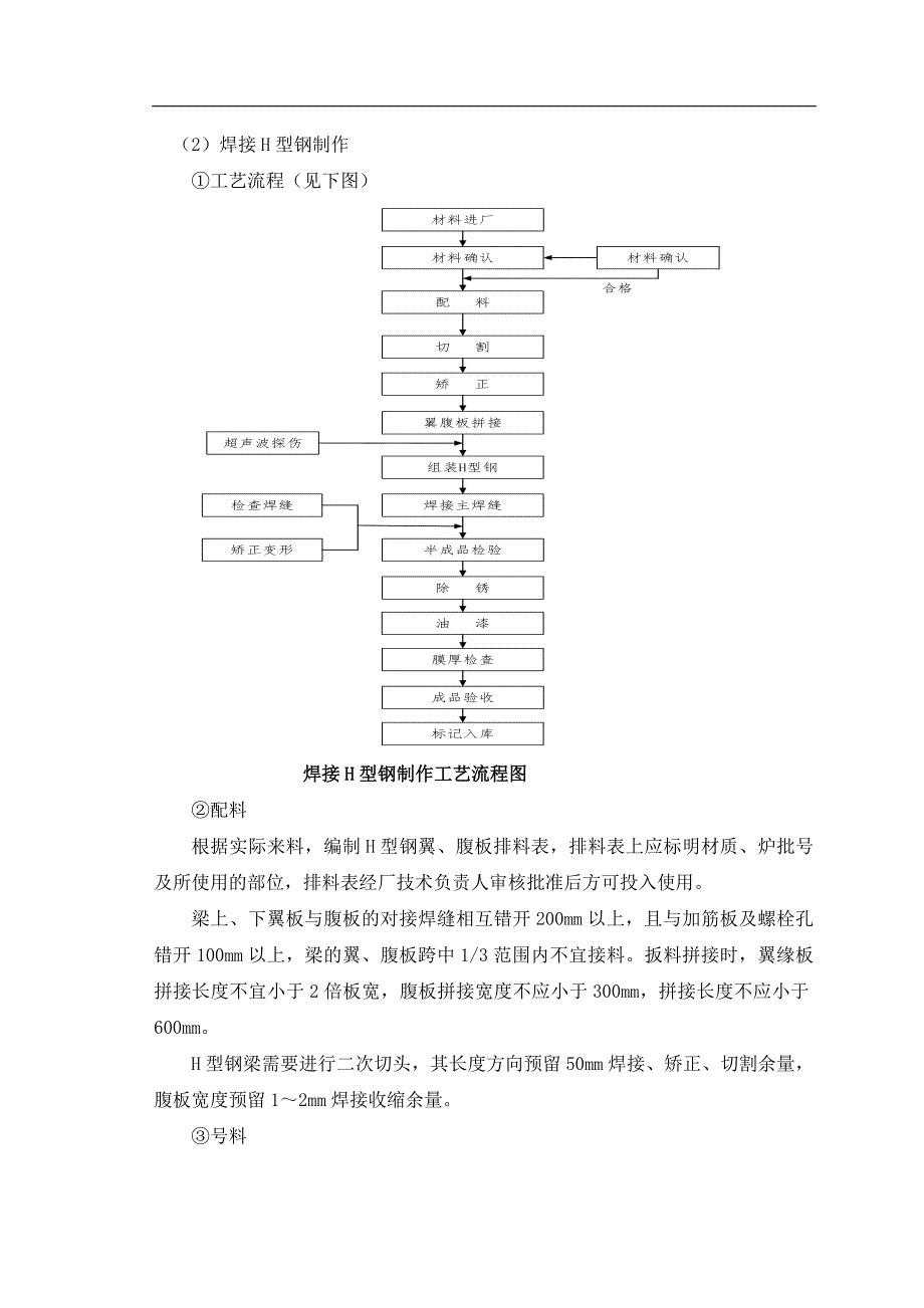 某工厂大门及门卫室钢结构专项施工方案.doc_第2页