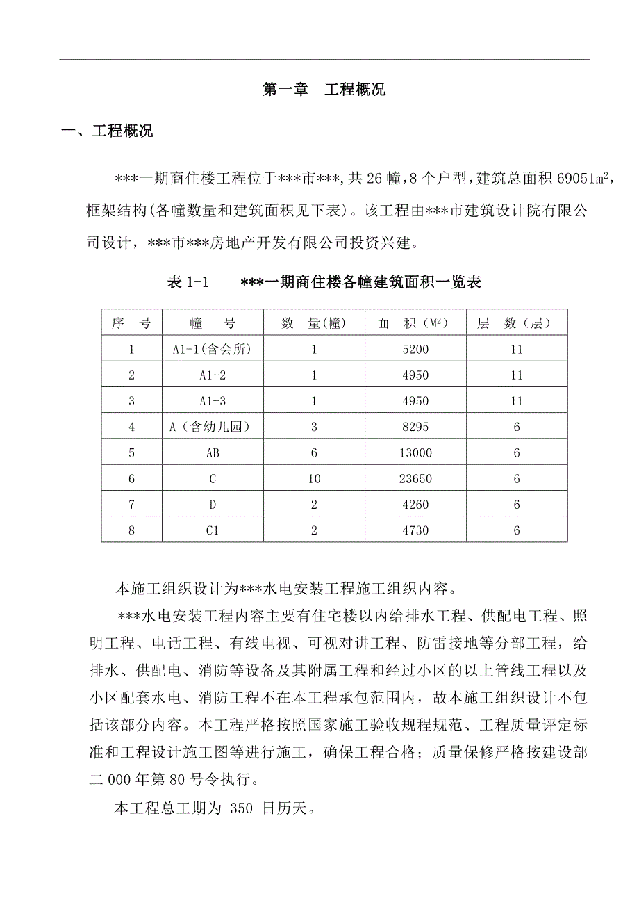 某小区群体工程（26幢、多层和小高层）水电工程施工组织设计.doc_第2页