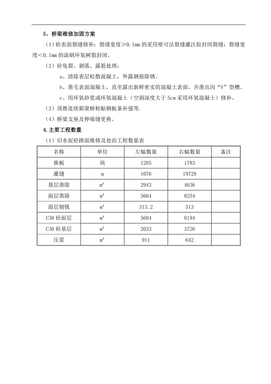 某工程施工组织设计1.doc_第2页