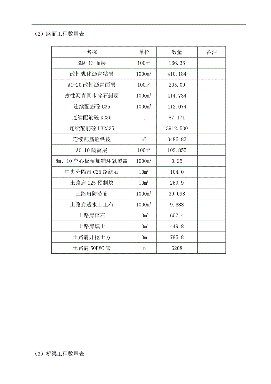 某工程施工组织设计1.doc_第3页