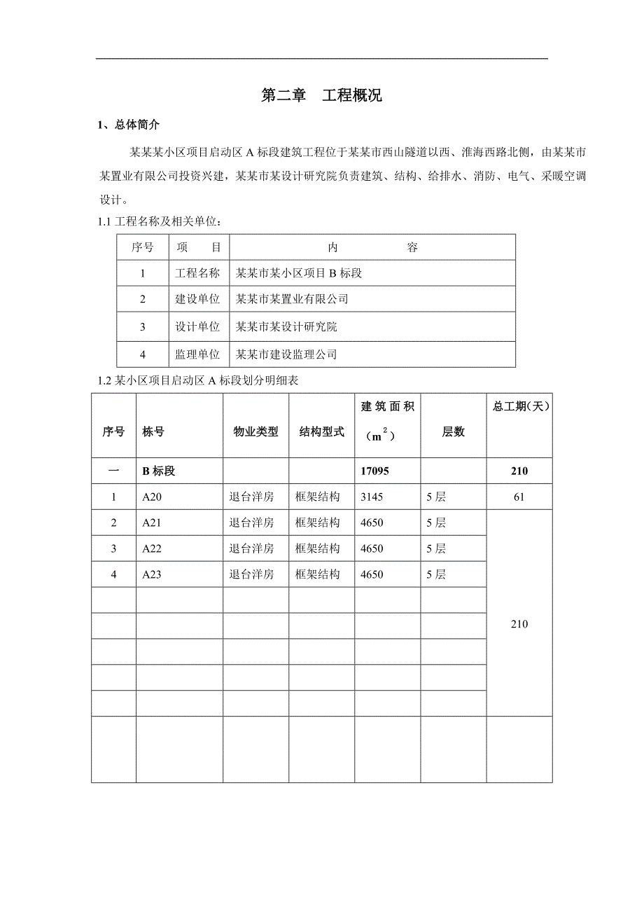 某小区水电安装施工组织设计安徽.doc_第3页