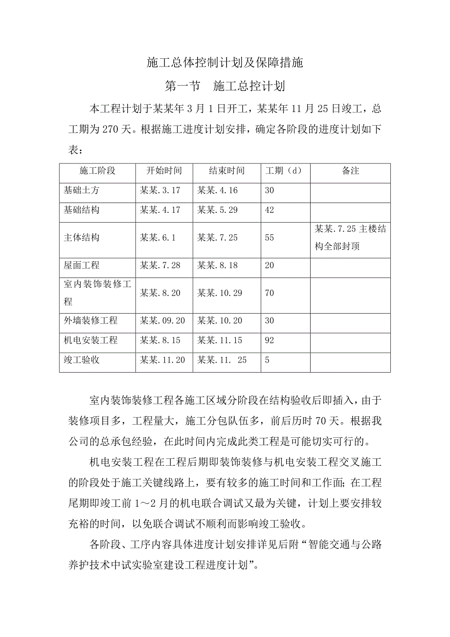 某室内装修及安装工程施工总体进度计划及保障措施.doc_第2页