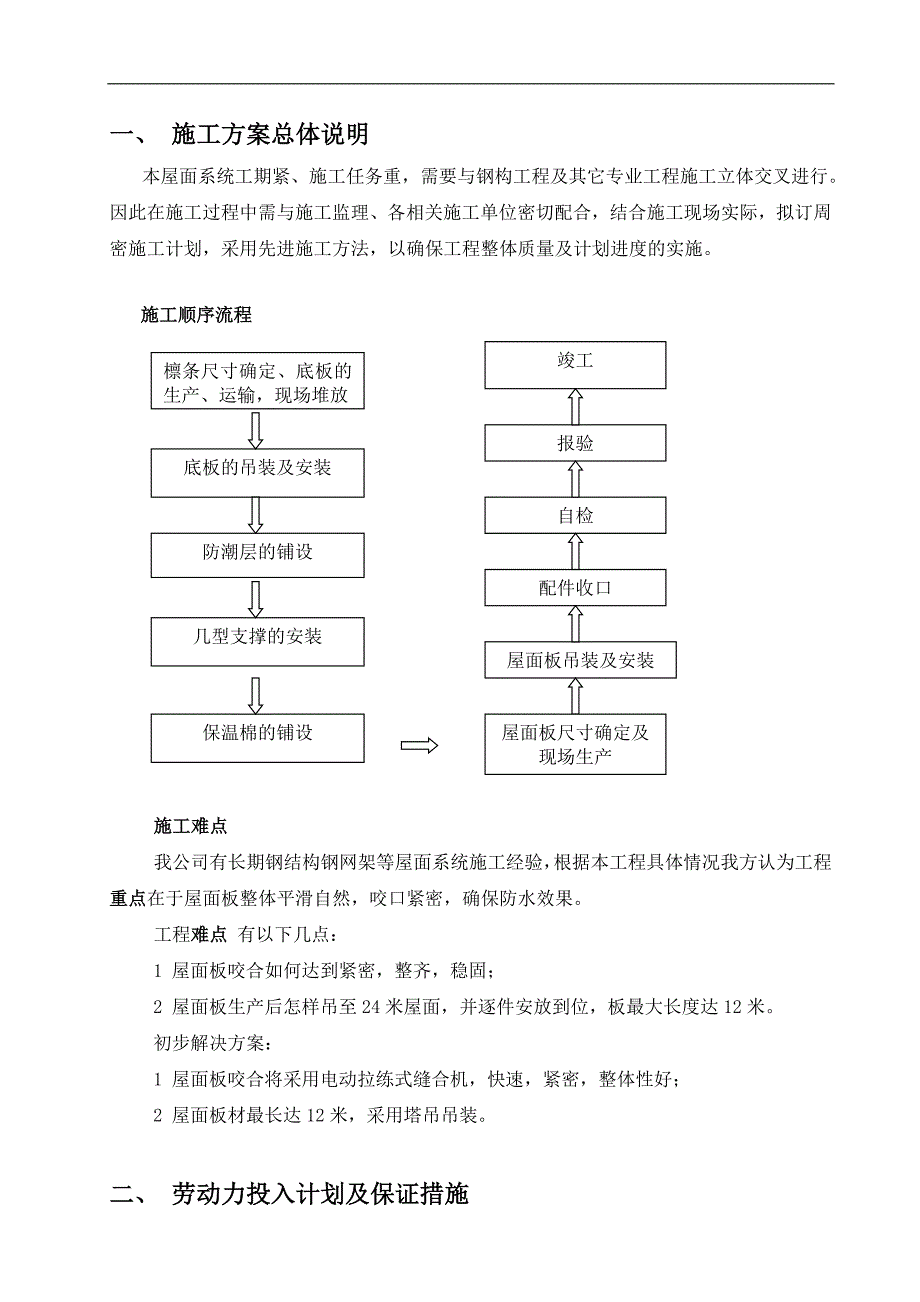 某大厅金属屋面工程施工方案.doc_第3页