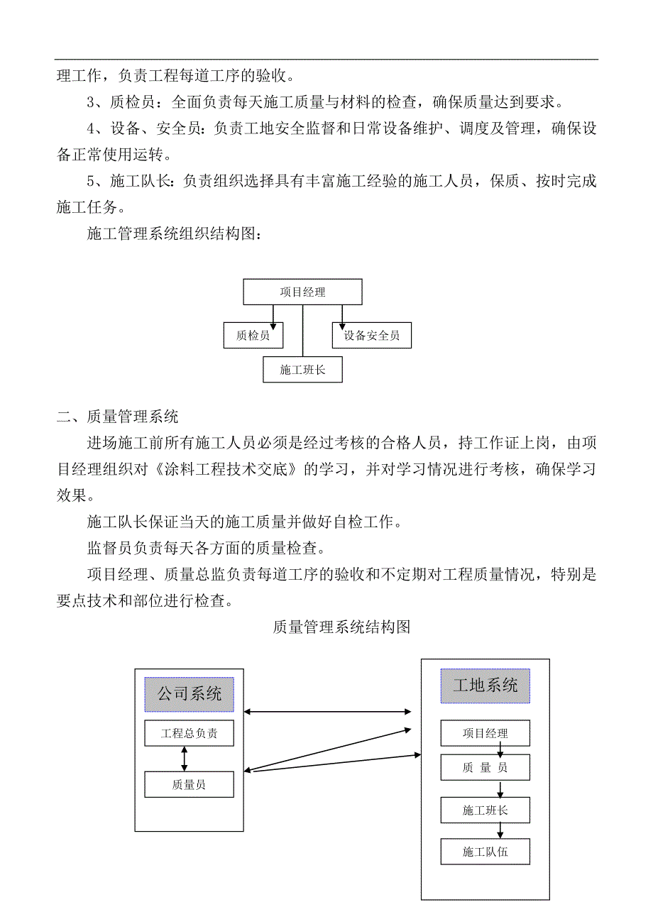 某地块外墙涂料施工方案.doc_第2页