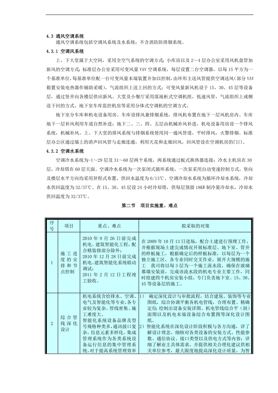 某大厦空调工程施工组织设计.doc_第2页