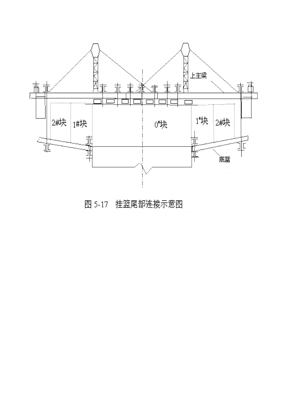 某大桥主桥箱梁挂篮施工方案.doc_第3页