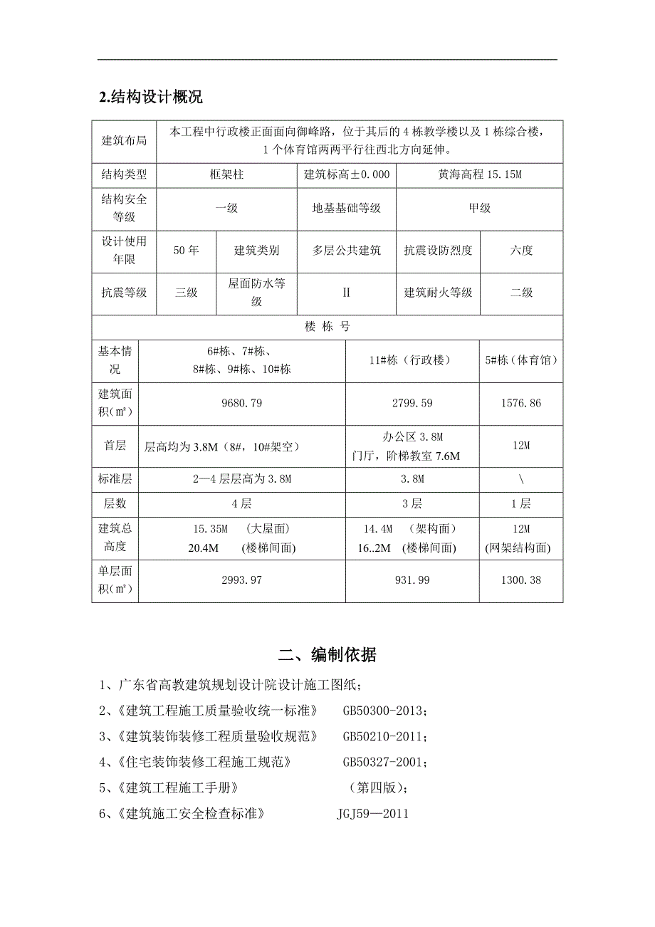 某外墙装修工程专项施工方案.doc_第3页