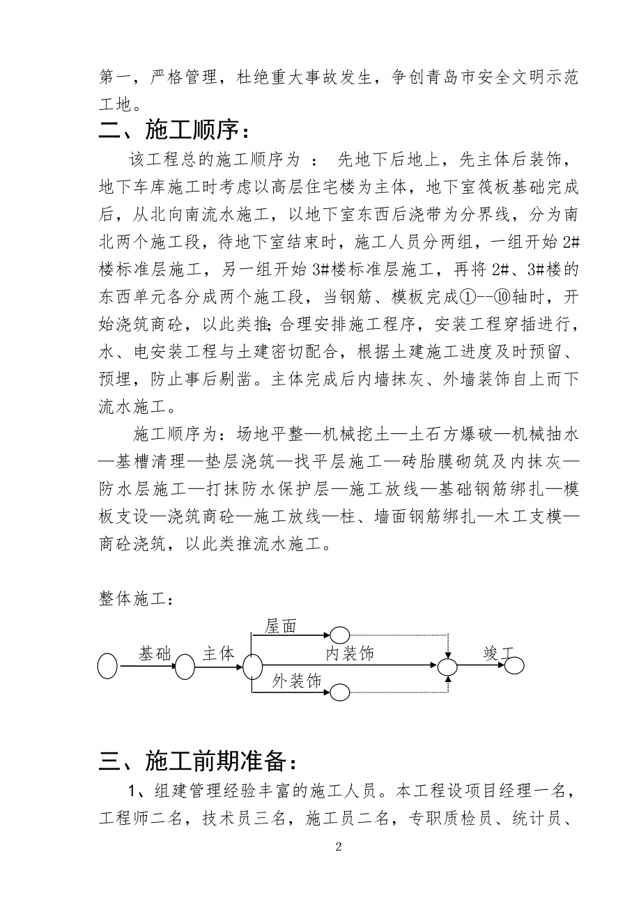 某家园小区施工组织设计方案.doc_第2页