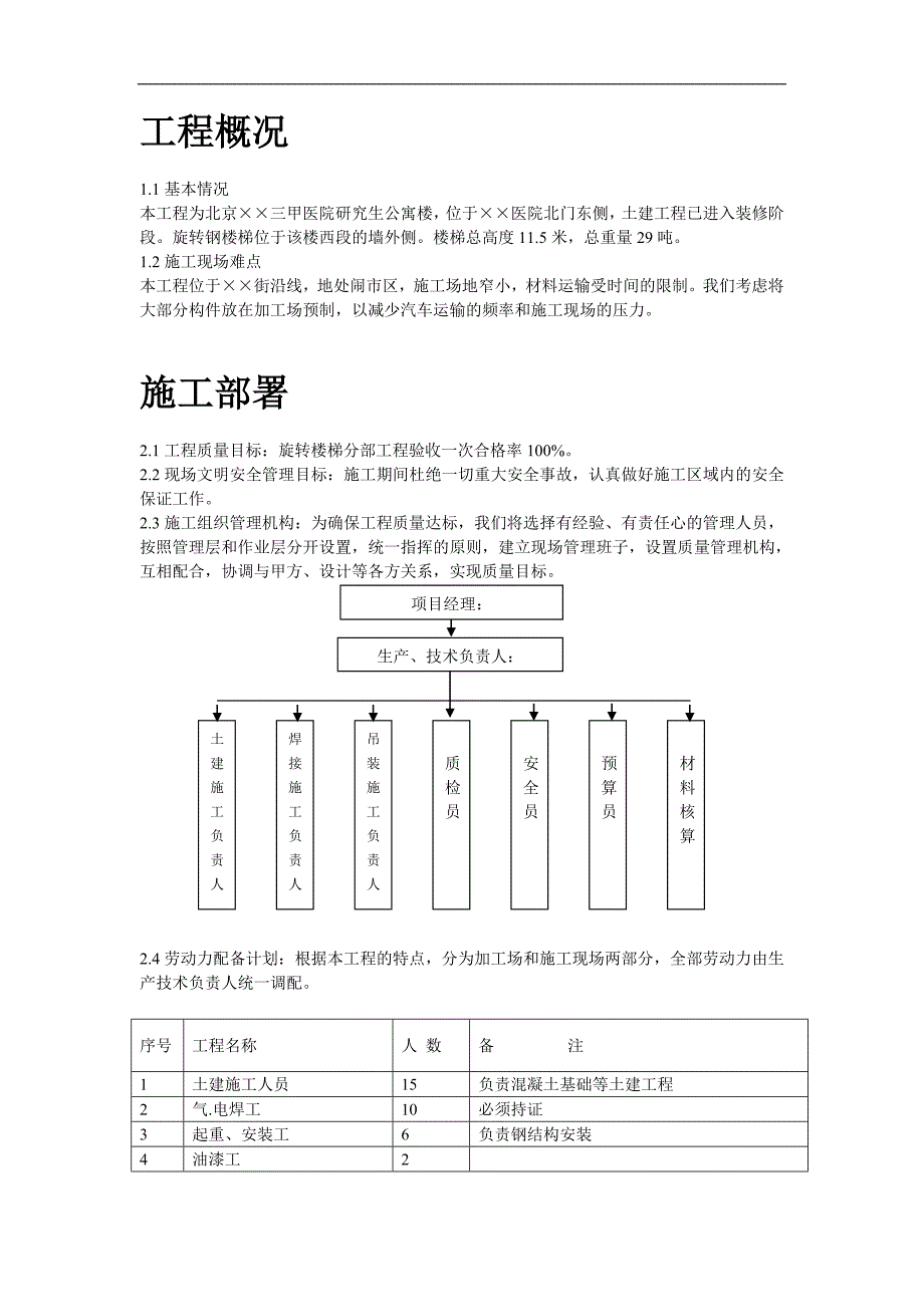 某医院旋转楼梯钢结构施工方案.doc_第2页