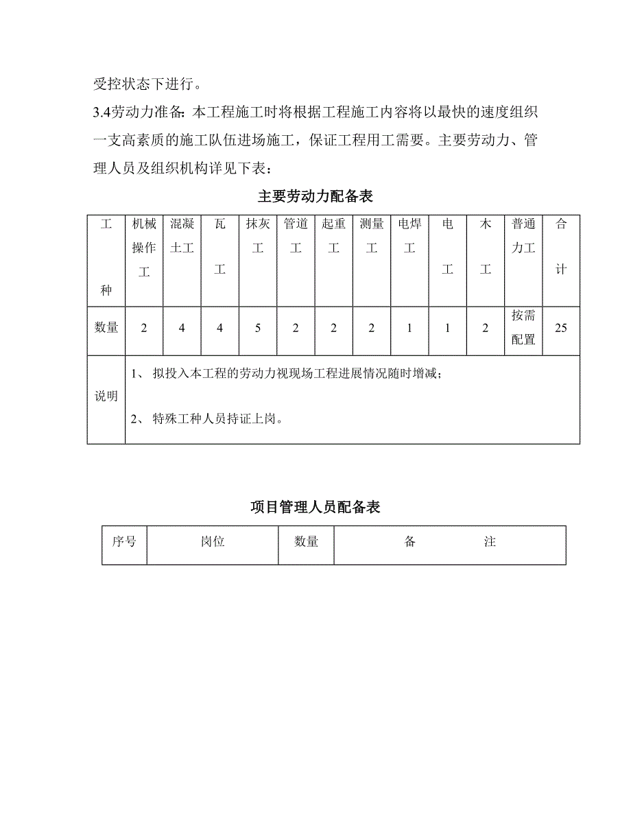 某国际高尔夫球场大排水工程施工组织设计.doc_第3页