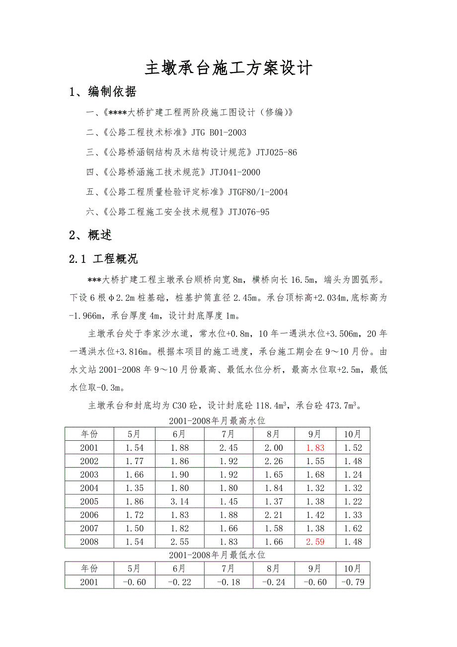 某特大桥主墩水中承台施工组织设计.doc_第3页