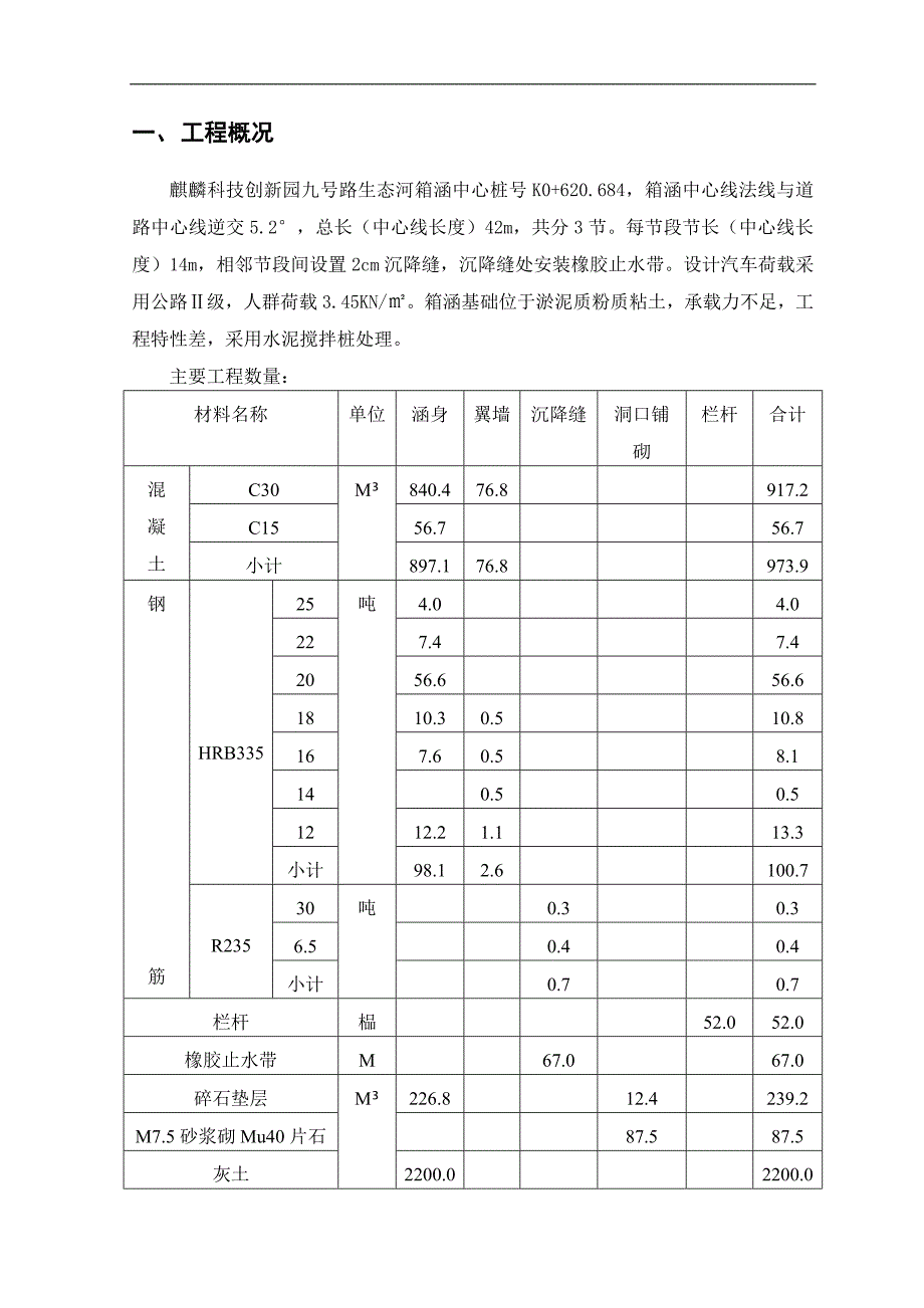 某生态河项目箱涵施工方案.doc_第2页