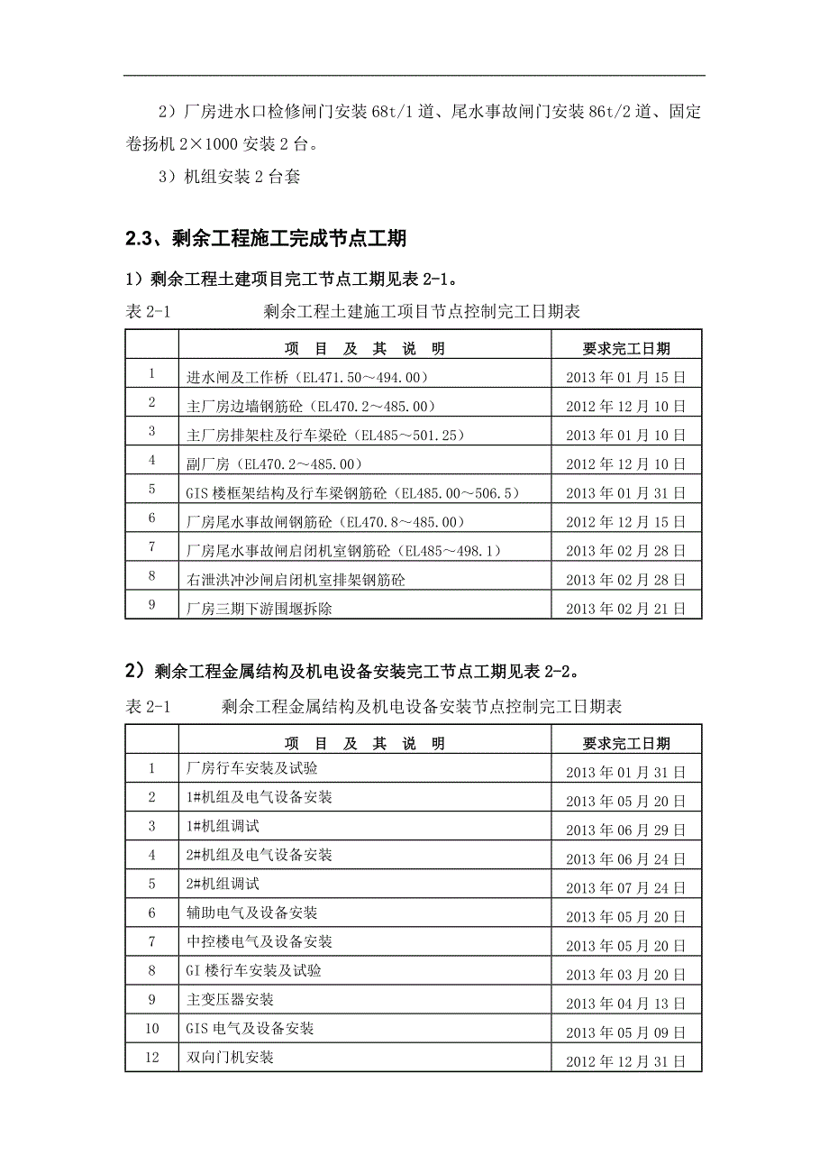 某水电站工程剩余工程施工进度计划说明.doc_第3页