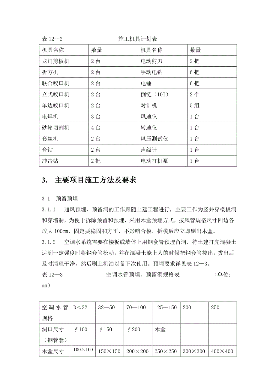 某教育综合楼通风与空调工程施工方案.doc_第2页