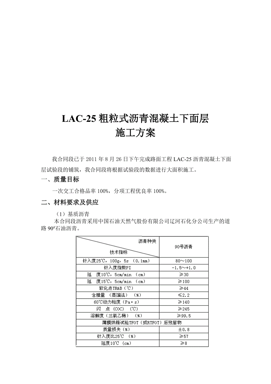 某粗粒式沥青混凝土下面层施工方案.doc_第1页