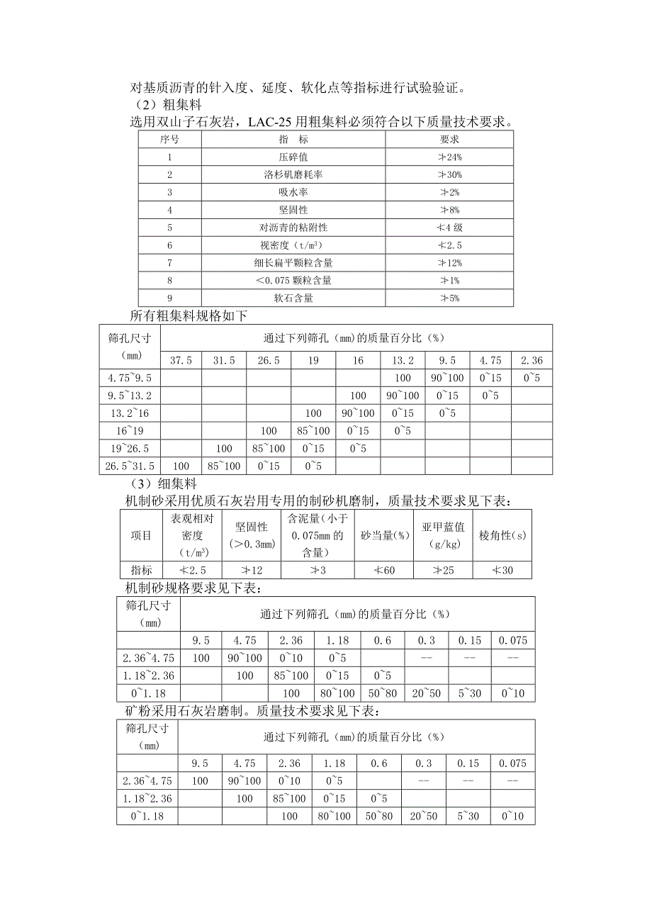 某粗粒式沥青混凝土下面层施工方案.doc_第2页