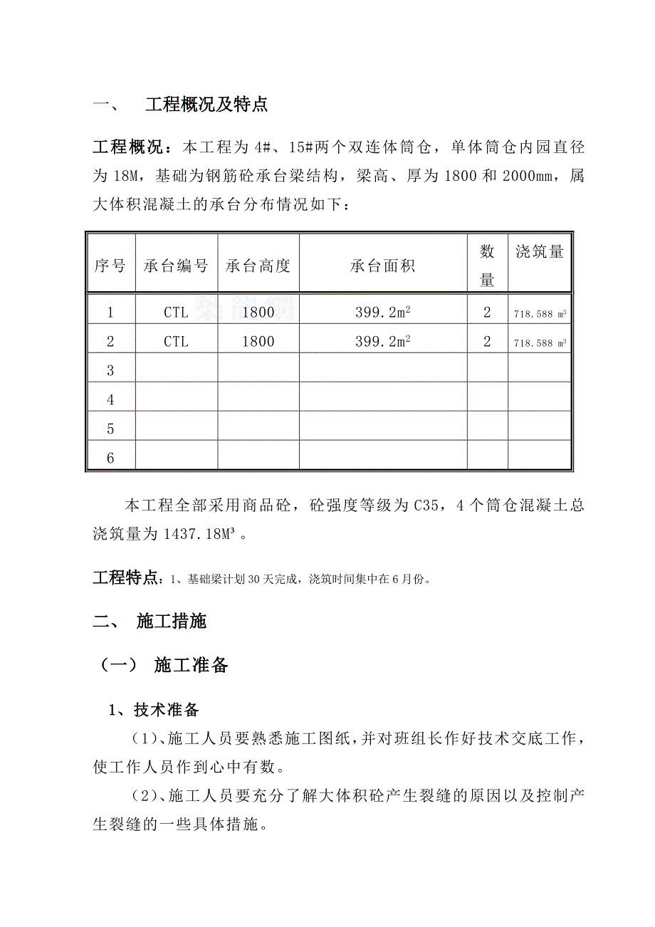 某筒仓工程大体积混凝土施工方案.doc_第2页