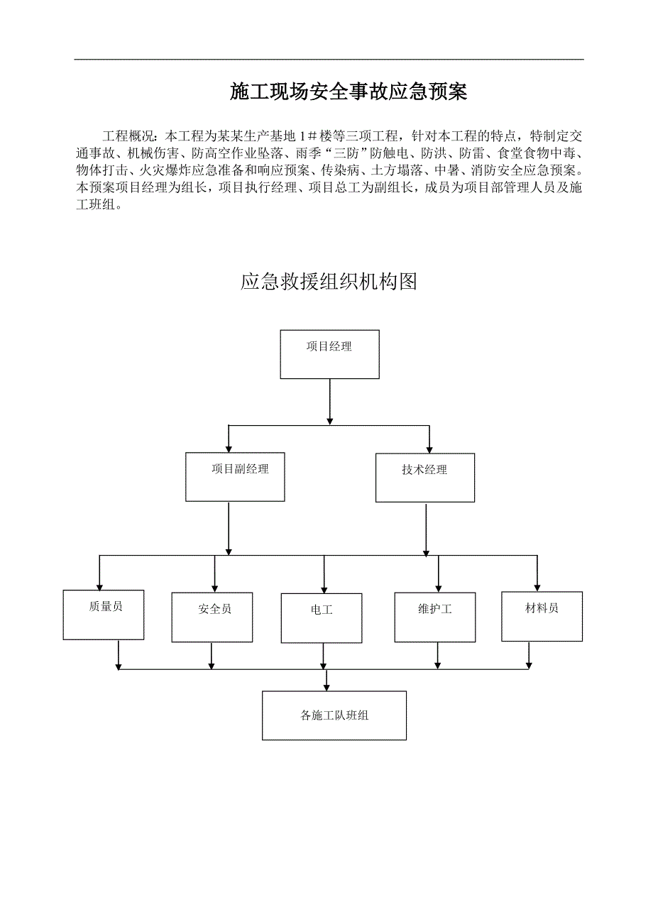 某生产基地工程施工现场安全事故应急预案.doc_第3页