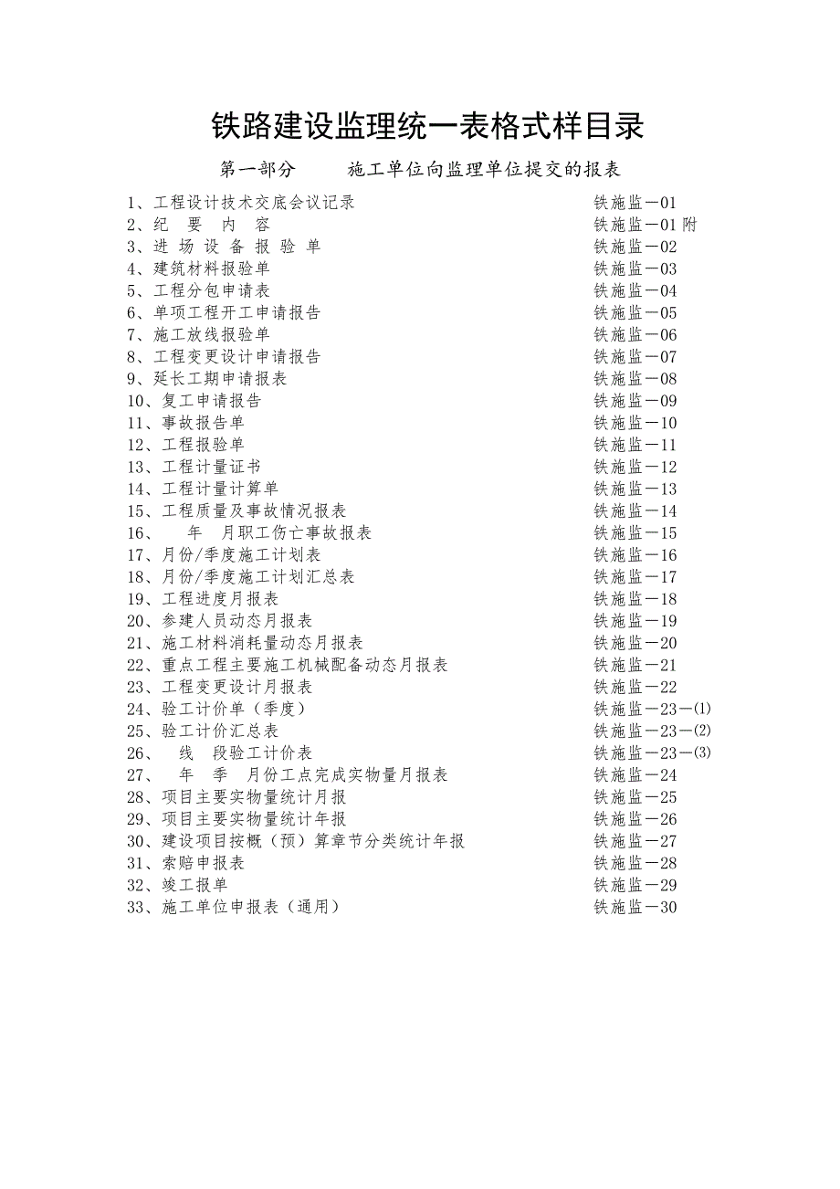 某铁路建设工程施工监理统一表格.doc_第1页