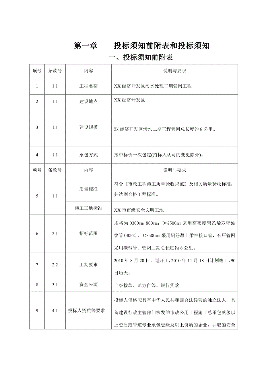 某经济开发区污水处理二期管网工程施工招标文件.doc_第2页