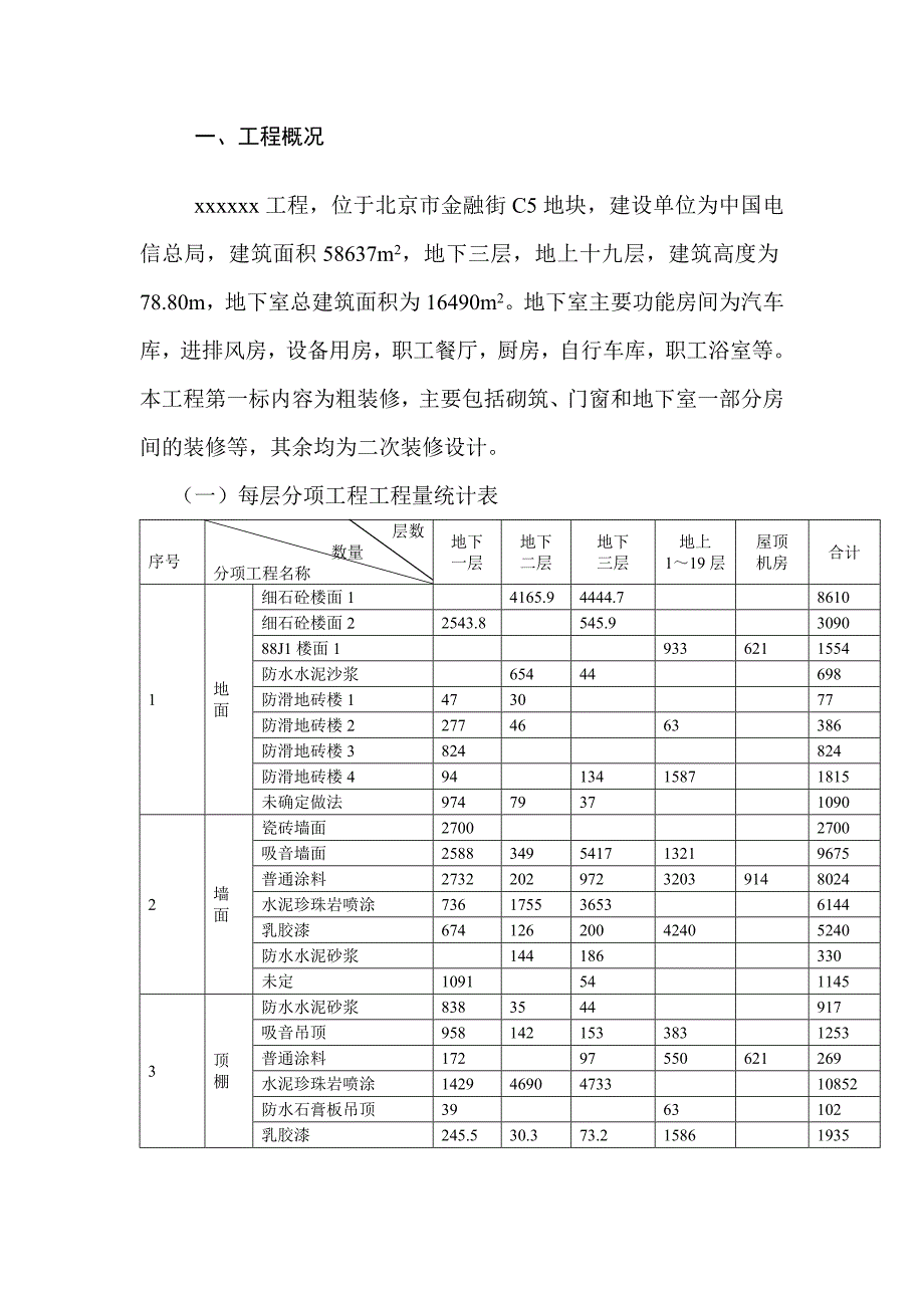 某装饰工程施工组织设计.doc_第3页