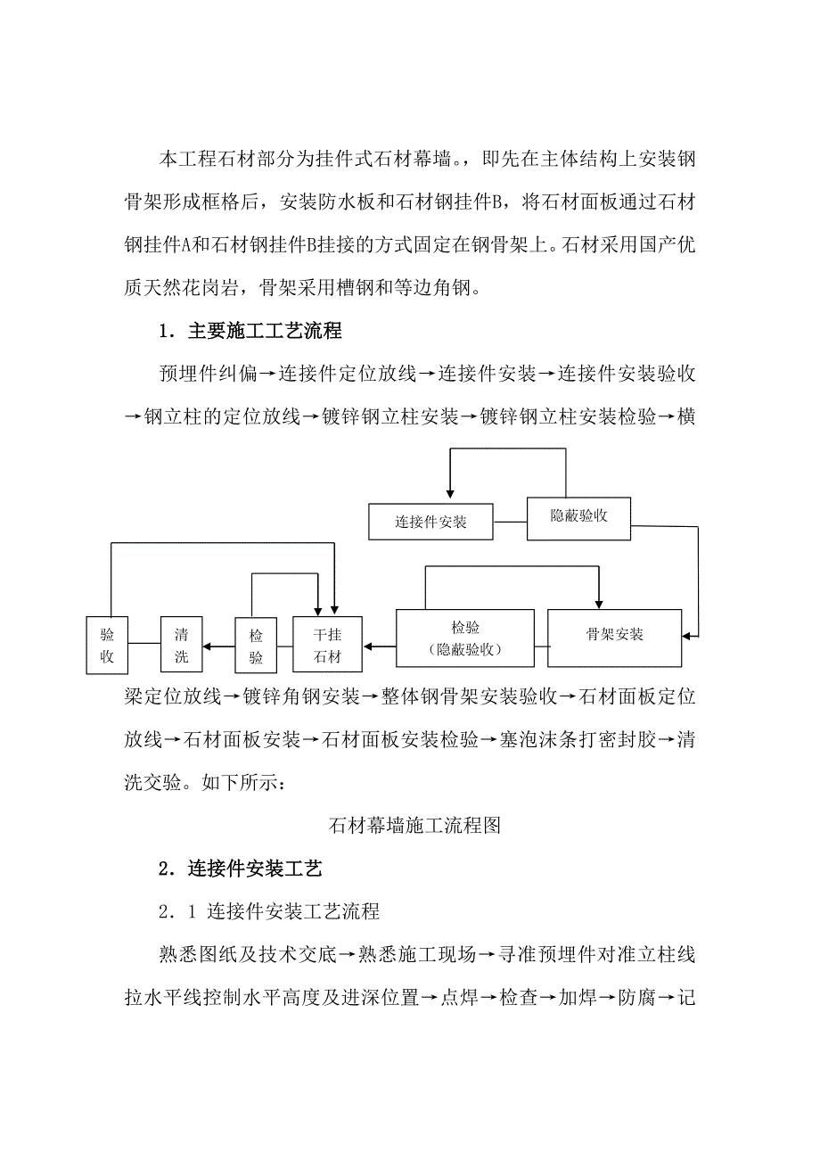 某石材幕墙施工方案.doc_第3页