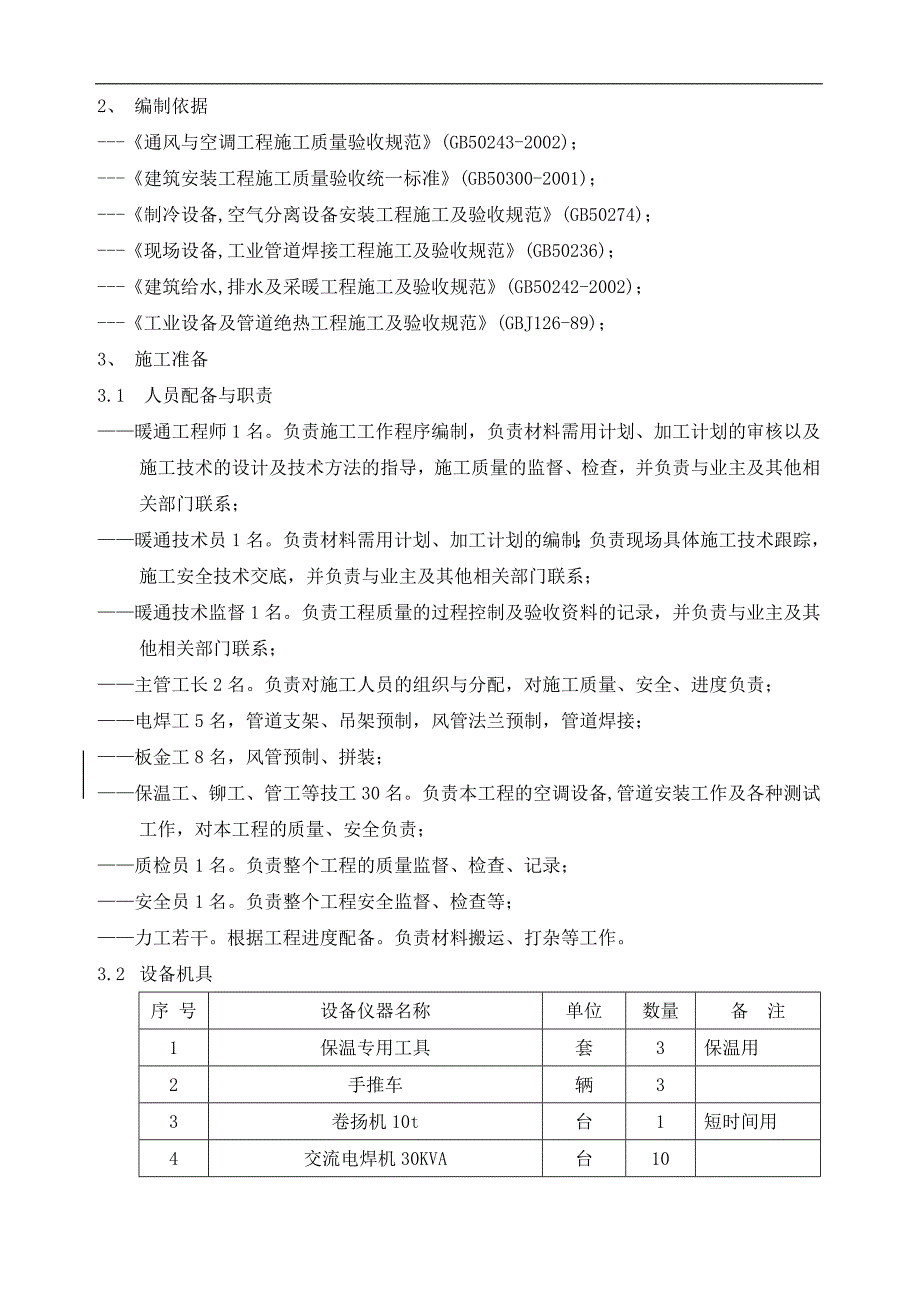 某楼暖通施工方案.doc_第1页